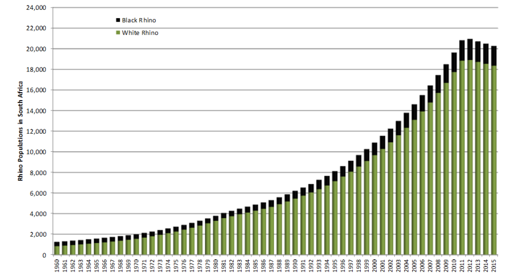 Profit Hunting: December 2012